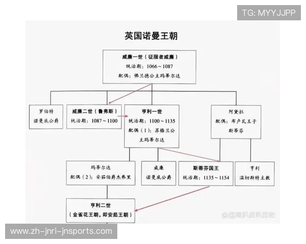 英超球队球员租借制度及其利弊探讨
